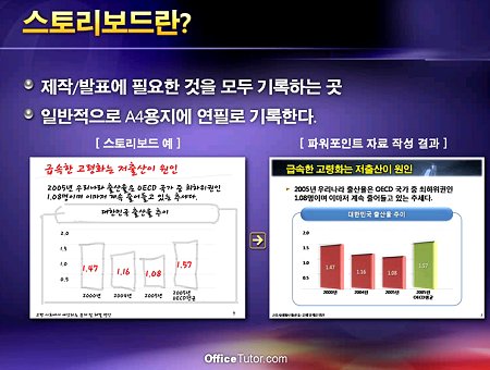 보드스토리 이미지