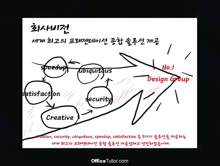 보드스토리 이미지