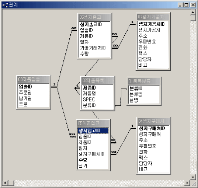 07-16.gif(19847바이트)